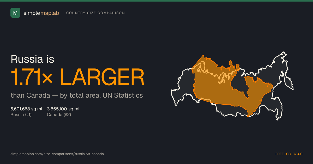 Russia vs Canada Size: Russia Is 1.71× Larger (Maps + Stats) | SimpleMapLab