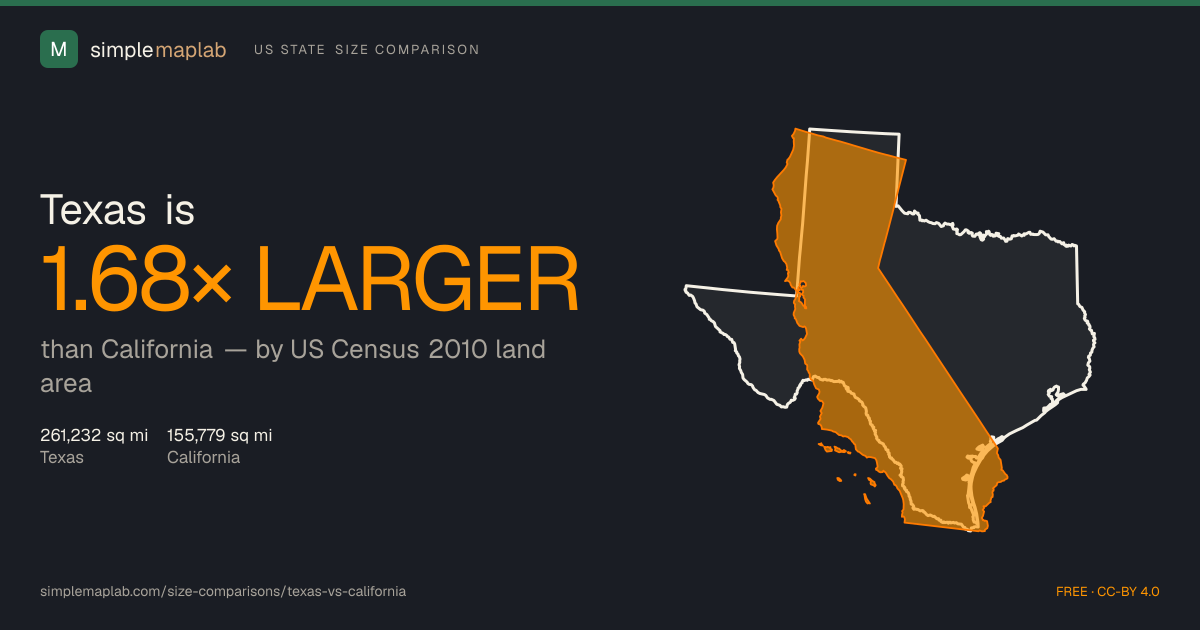 Texas vs California Size: Texas Is 1.68× Bigger (Maps + Stats ...